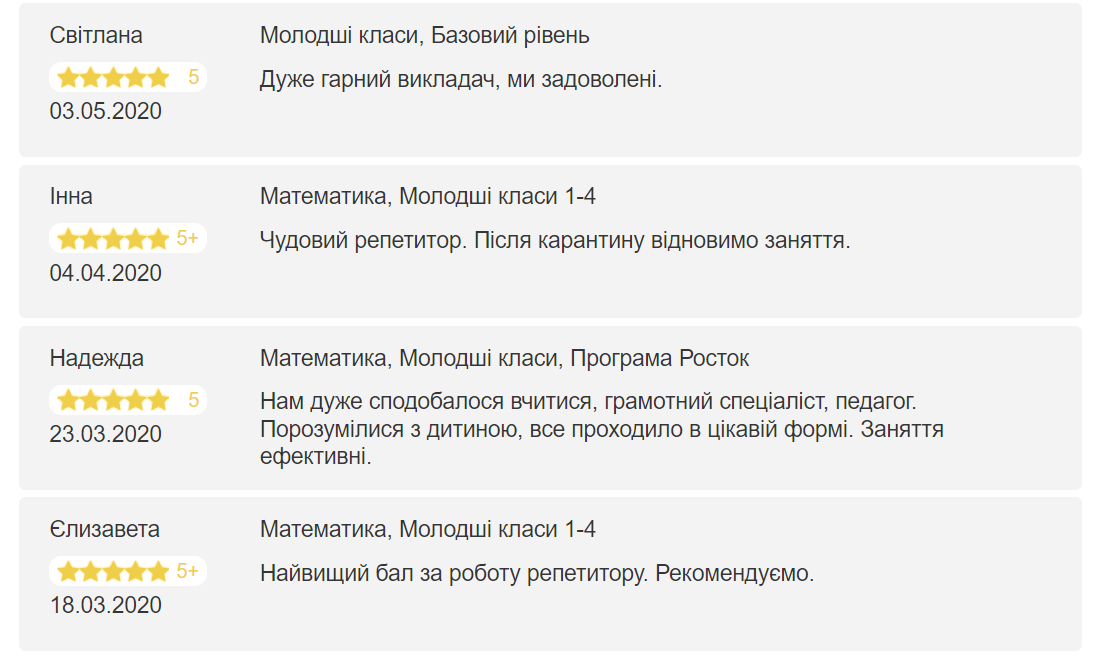 Фото Репетитор для учнів початкових класів 1