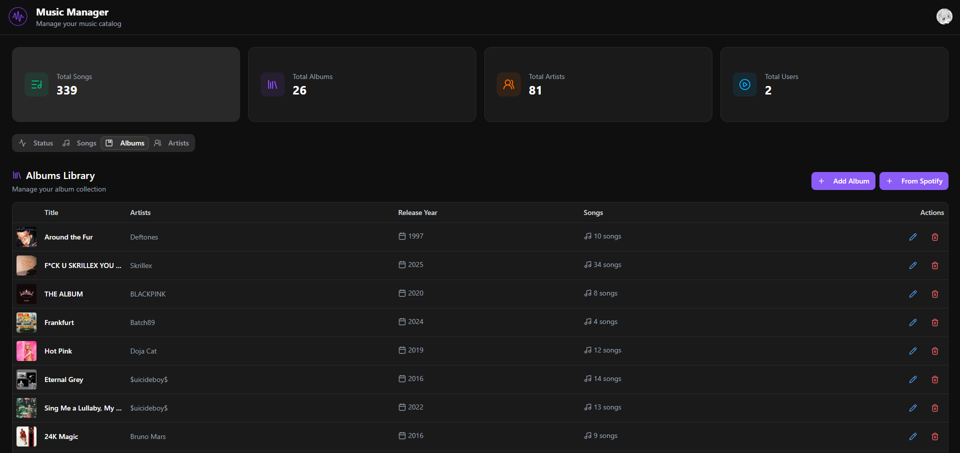 Фото Розробив адмін-панель (CMS) для музичного сервісу.
Реалізував створення та керування артистами, альбомами, треками, плейлистами.
Зробив зручний інтерфейс, фільтри, форми, завантаження зображень та аудіо, валідацію та оптимізацію UI.
Стек: React, Tailwind, Zustand, Express.js