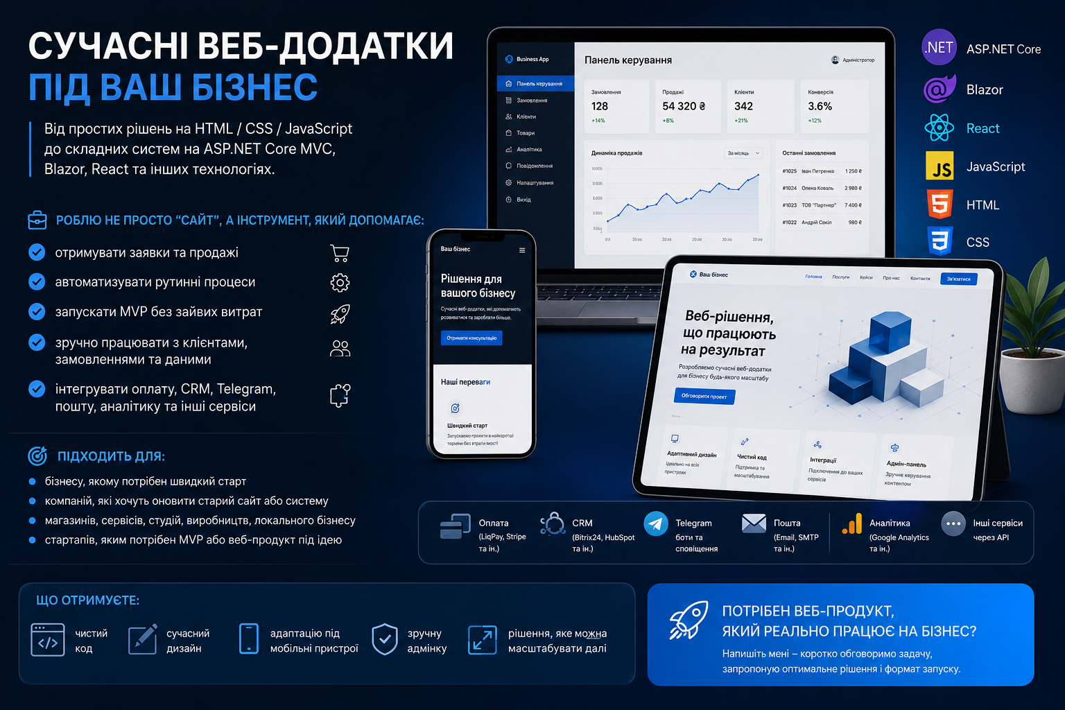 Фото Розробка веб-додатків, які приносять клієнтів і автоматизують бізнес 1