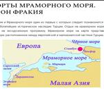 Наполнение сайта контентом