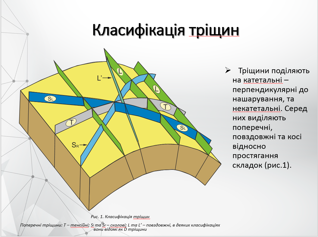 Фото Виконання презентації до наукової роботи.