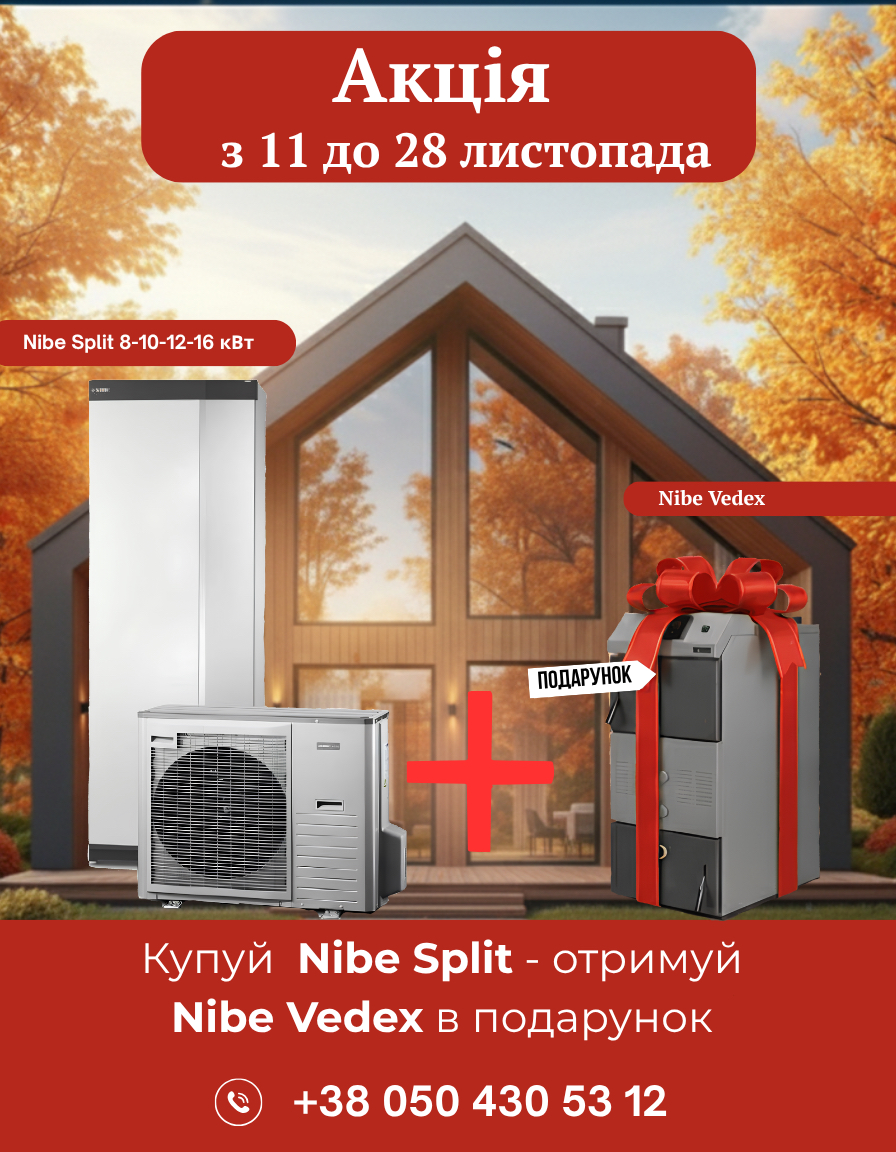 Фото Створення посту для інстаграм та фейсбук