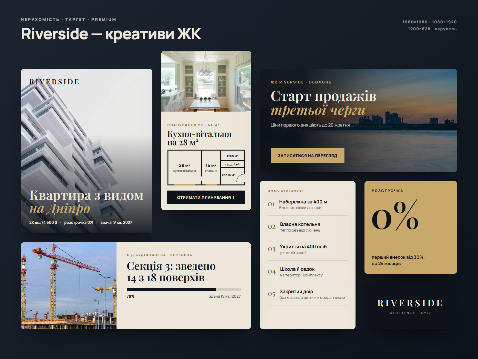 Фото Набір банерів для ЖК Riverside Residence: старт продажів, планування, розтермінування, хід будівництва. Стримана преміальна подача — темне тло, золото, Playfair Display.