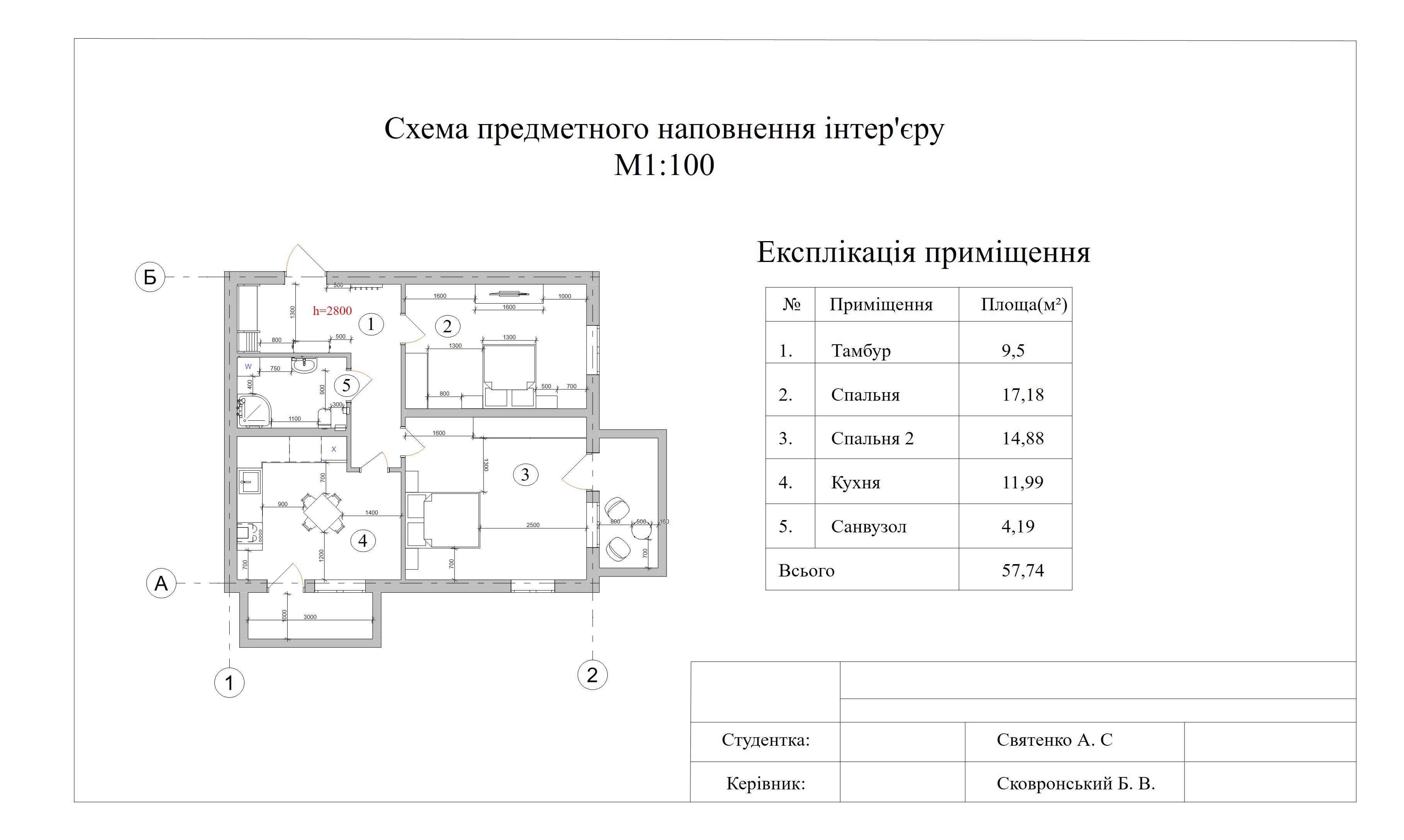 Фото Дизайн інтерʼєру 5