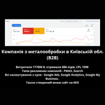 Налаштування та запуск Google Merchant Center