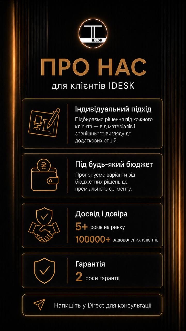 Фото Приклад сторіс під актуальне