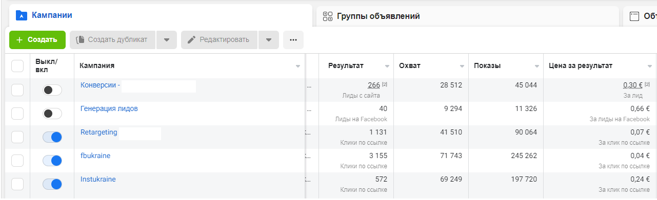Фото Комплекс рекламних кампаній для зростання продажів: ліди з сайту, ліди з Facebook, переходи з Facebook, переходи з Instagram, ретаргетинг. на базу клієнтів.