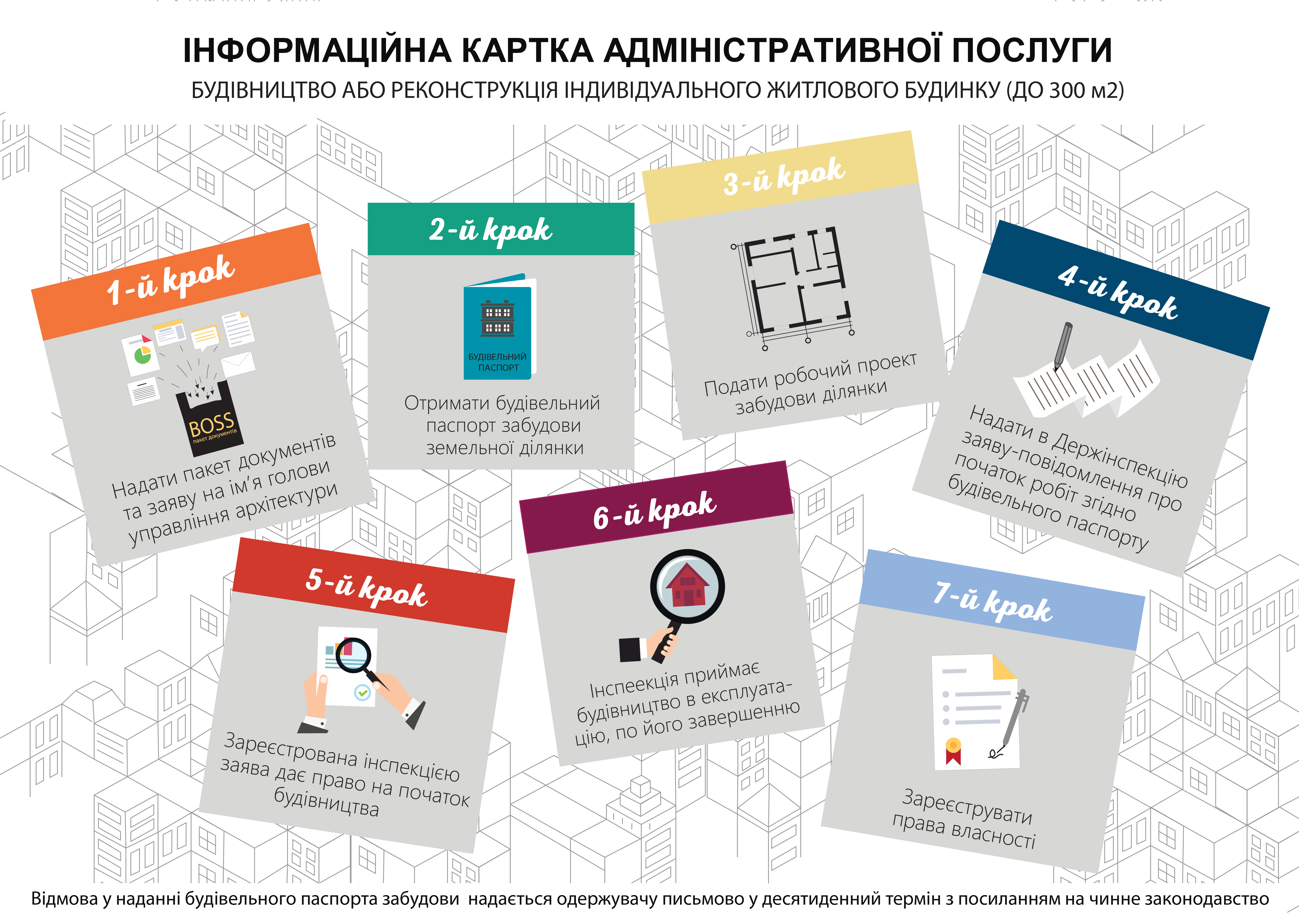 Фото Дизайн  4
