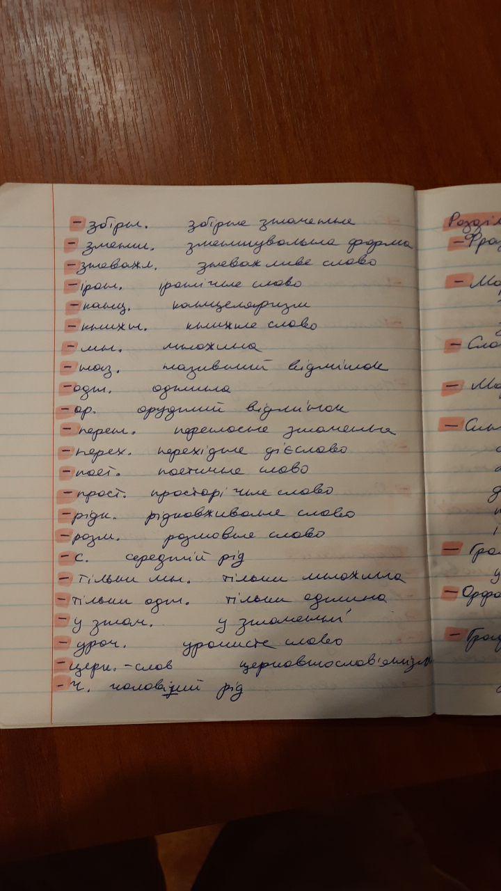 Фото Напишу конспекти від руки українською, російською та англійською; таблиці • схеми • малюнки 4