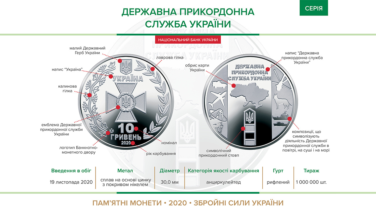 Фото Дизайн памятной монеты НБУ "Пограничная служба" номиналом 10 гривен