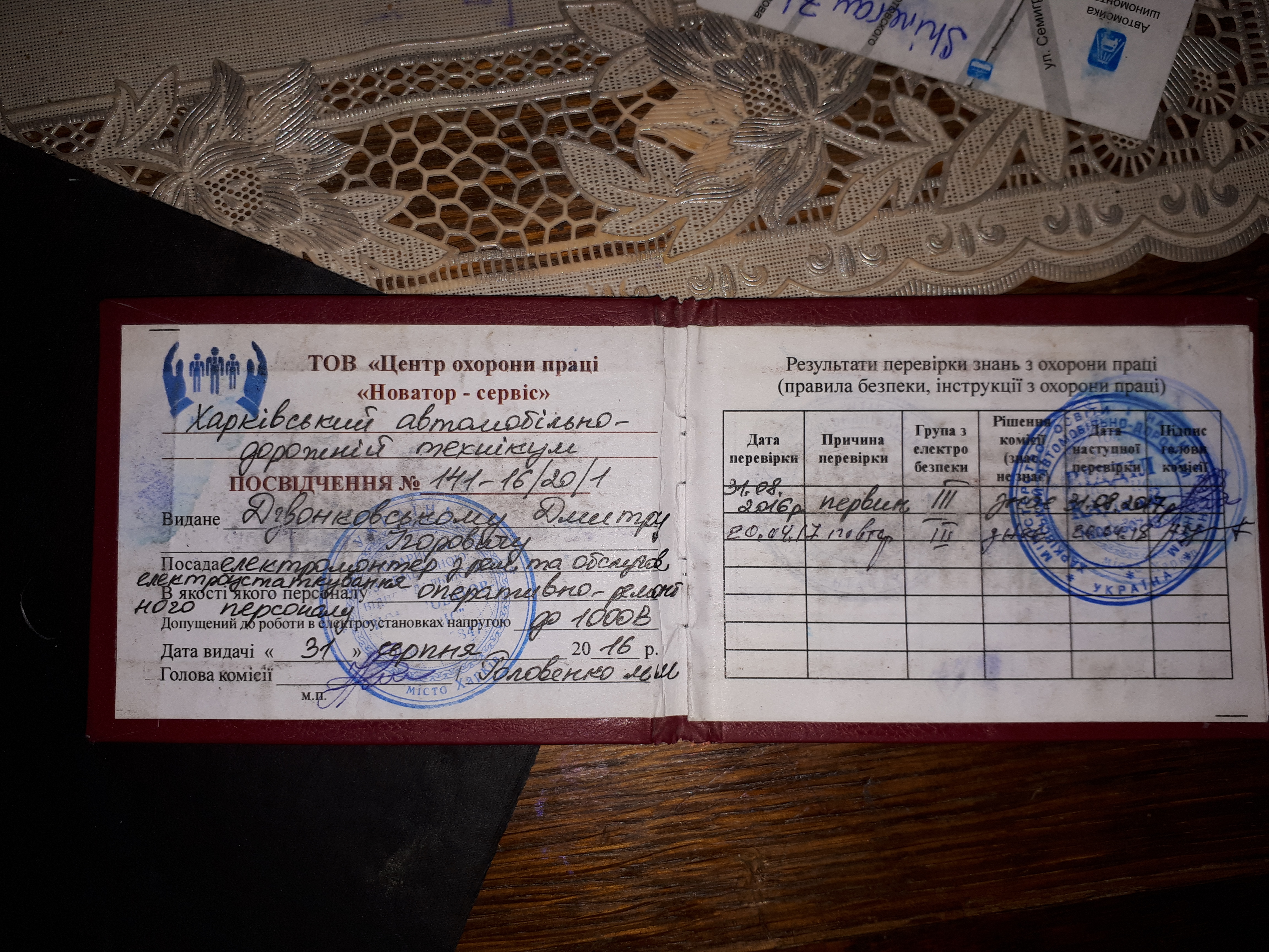 Фото 3 группа 3 разряд.