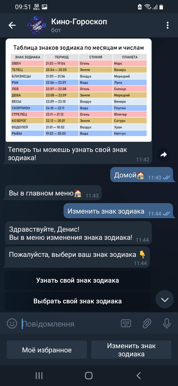 Фото Телеграм бот для рассылки фильмов, каждый день в 09:00 и 17:00 бот присылает фильм по вашему знаку зодиака, который вы выбрали.
Как происходит подбор:
    5 минут перед отправкой, бот смотрит предсказание на ваш знак зодиака, и сравнивает эго с описанием фильма, если найден - фильм сохраняем, если нет - дальше проходим.
Бот сейчас не работает, так как клиент отказался от проекта после разработки.