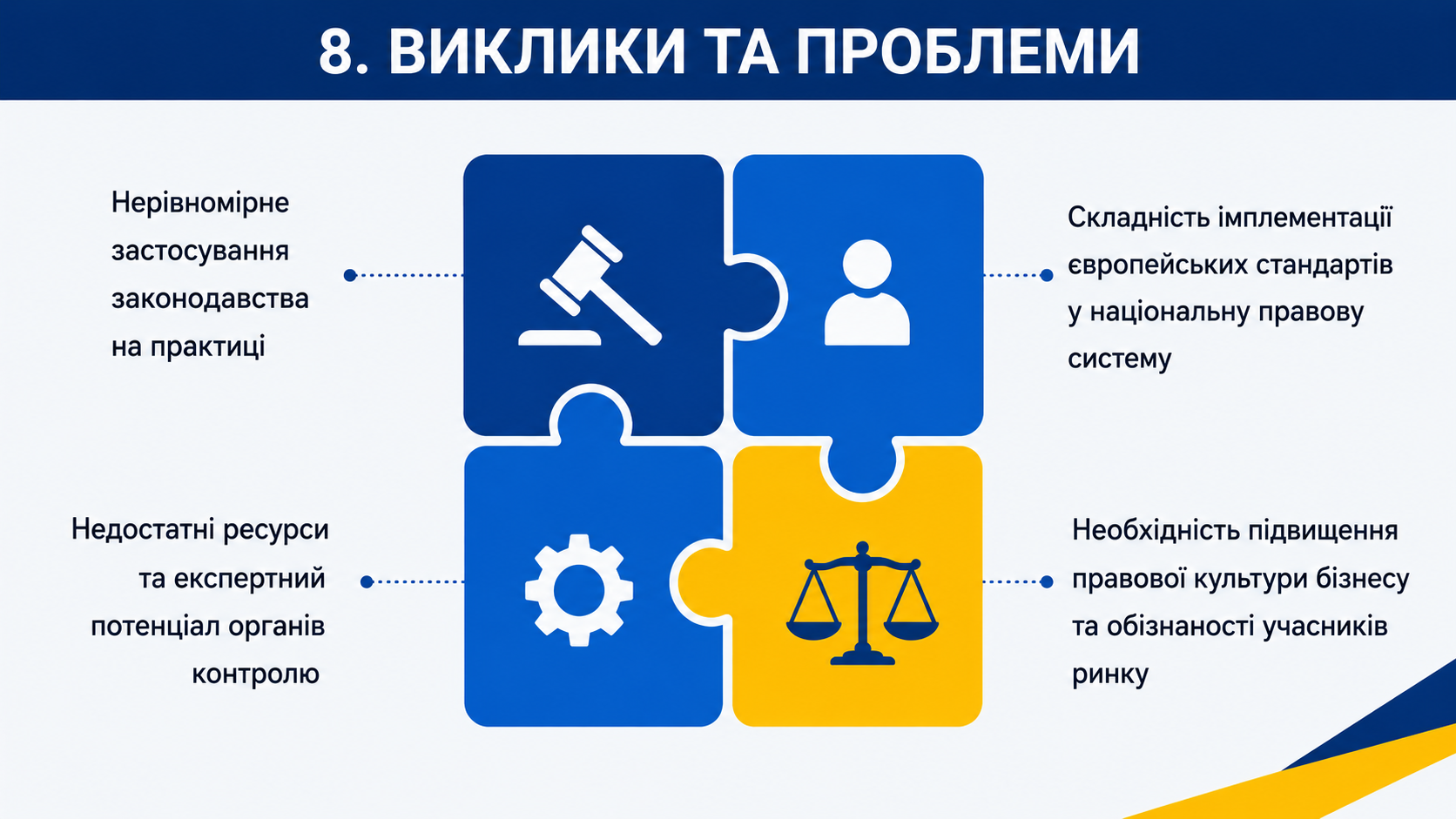 Фото     Створення презентацій Canva  4