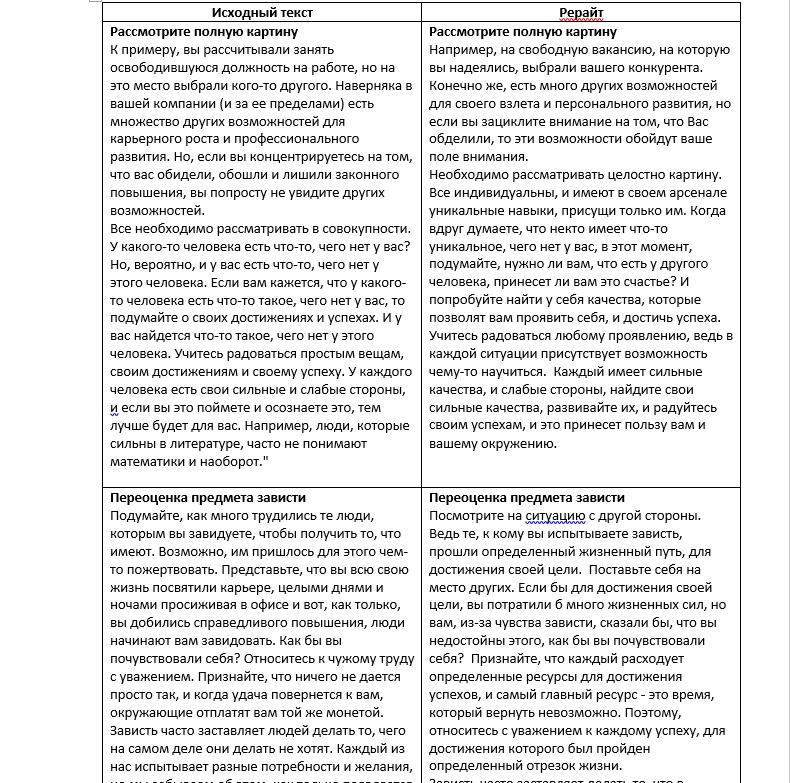 Фото Рерайт текста