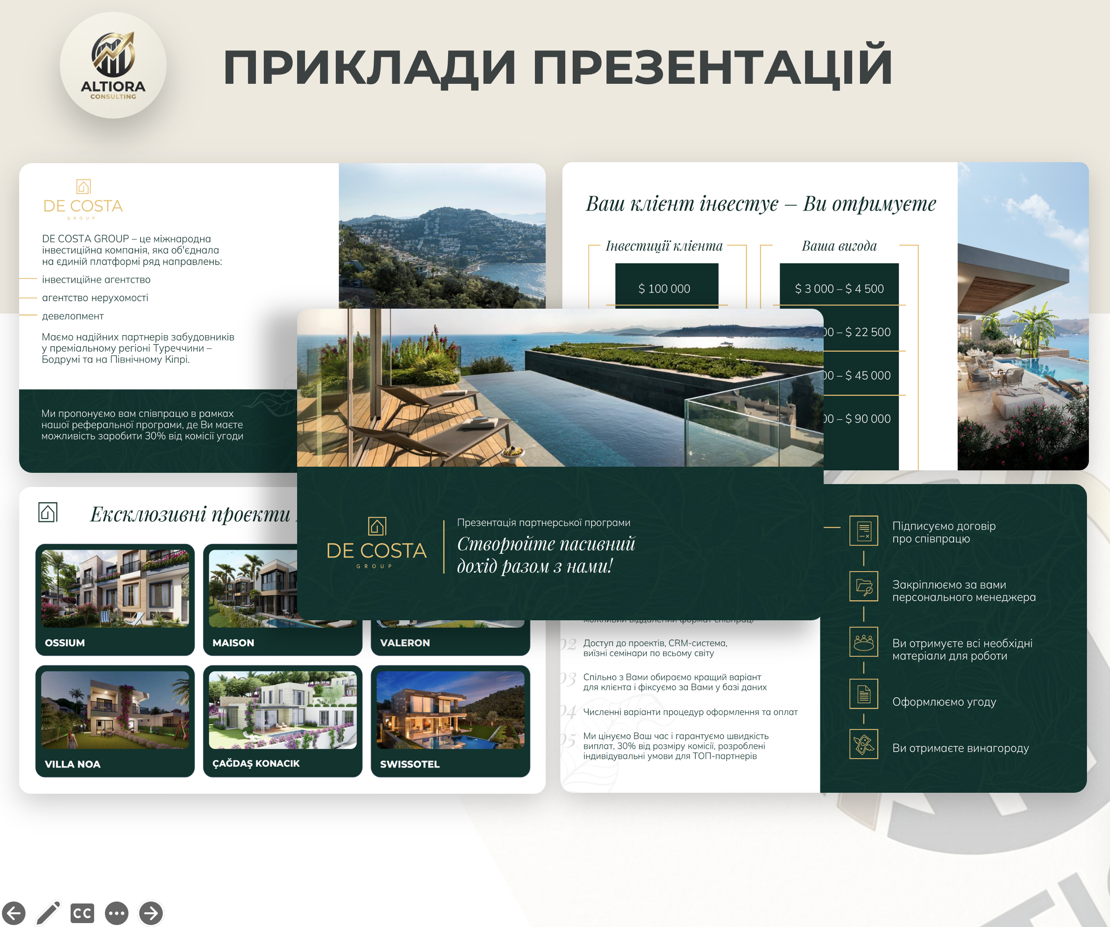 Фото Розробка бізнес-презентації.