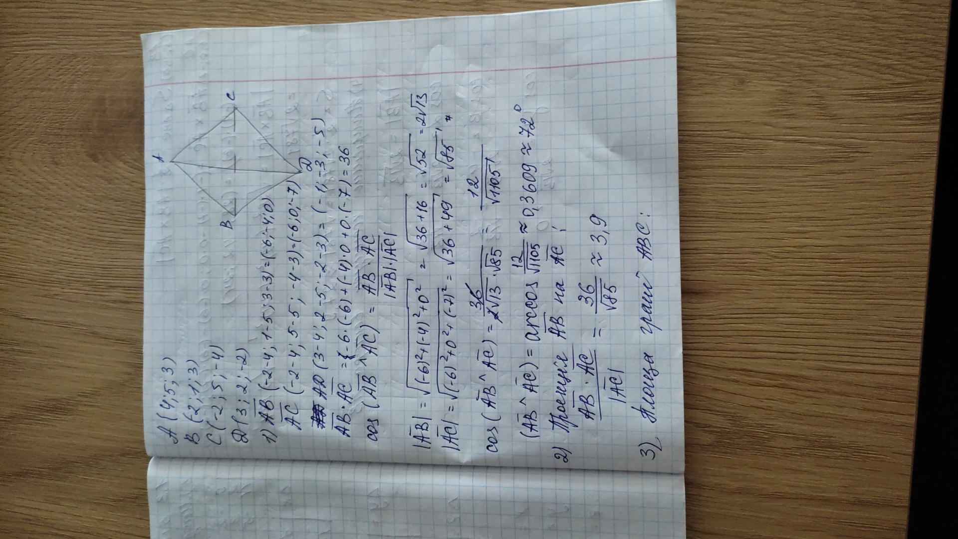 Фото Чітка постановка завдання і його виконання 