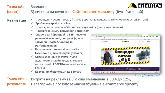 Фото Виведено на окупність Сайт інтернет-магазину (був збитковий)
