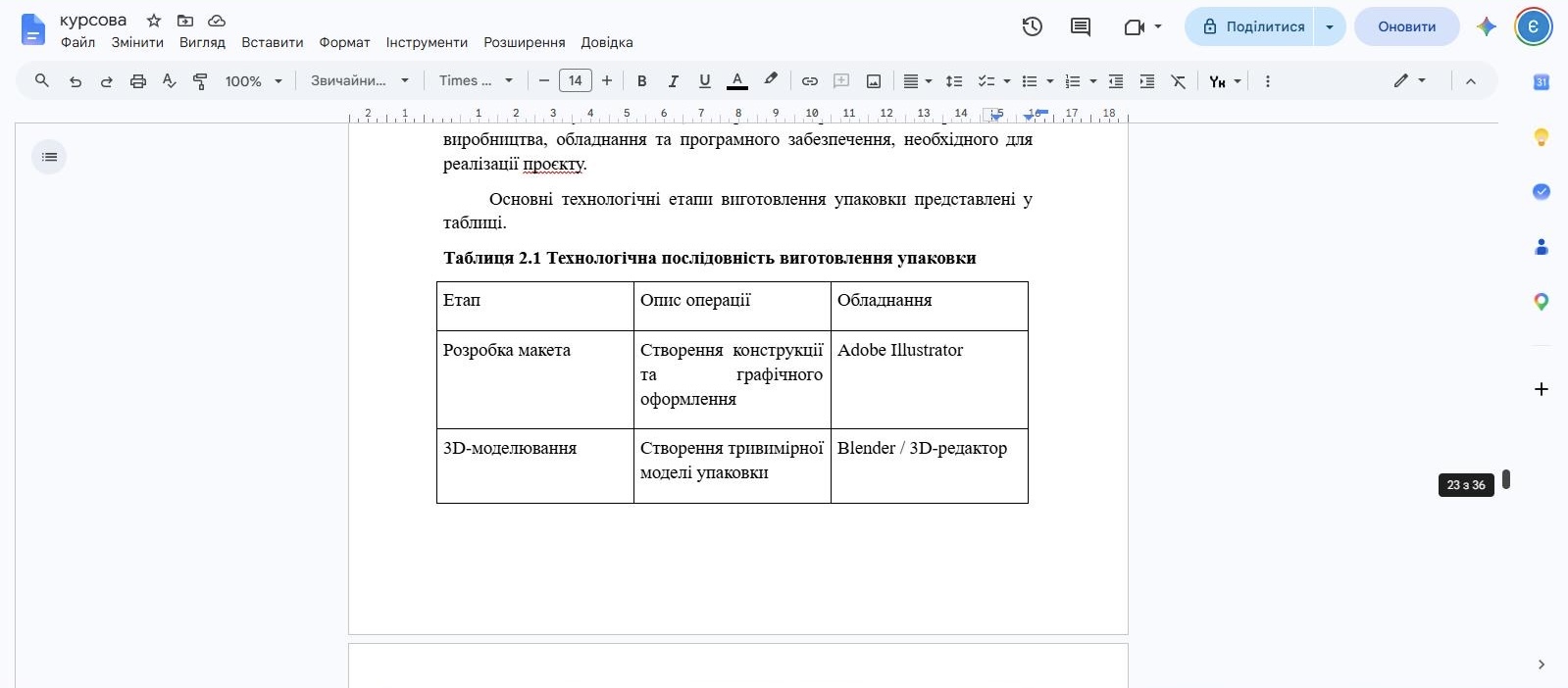 Фото Курсова робота з графічного дизайну 1
