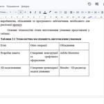 Курсова робота з графічного дизайну