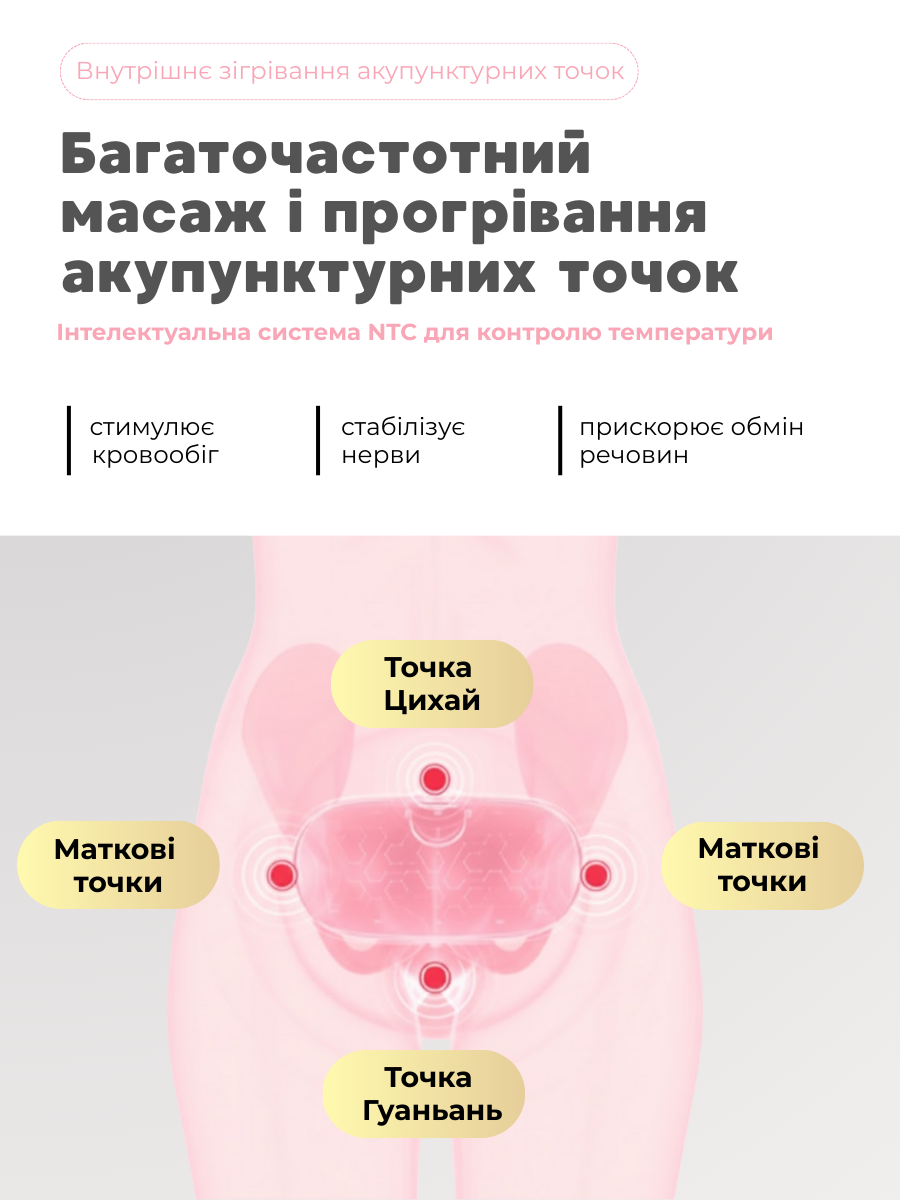 Фото Карточка товару 