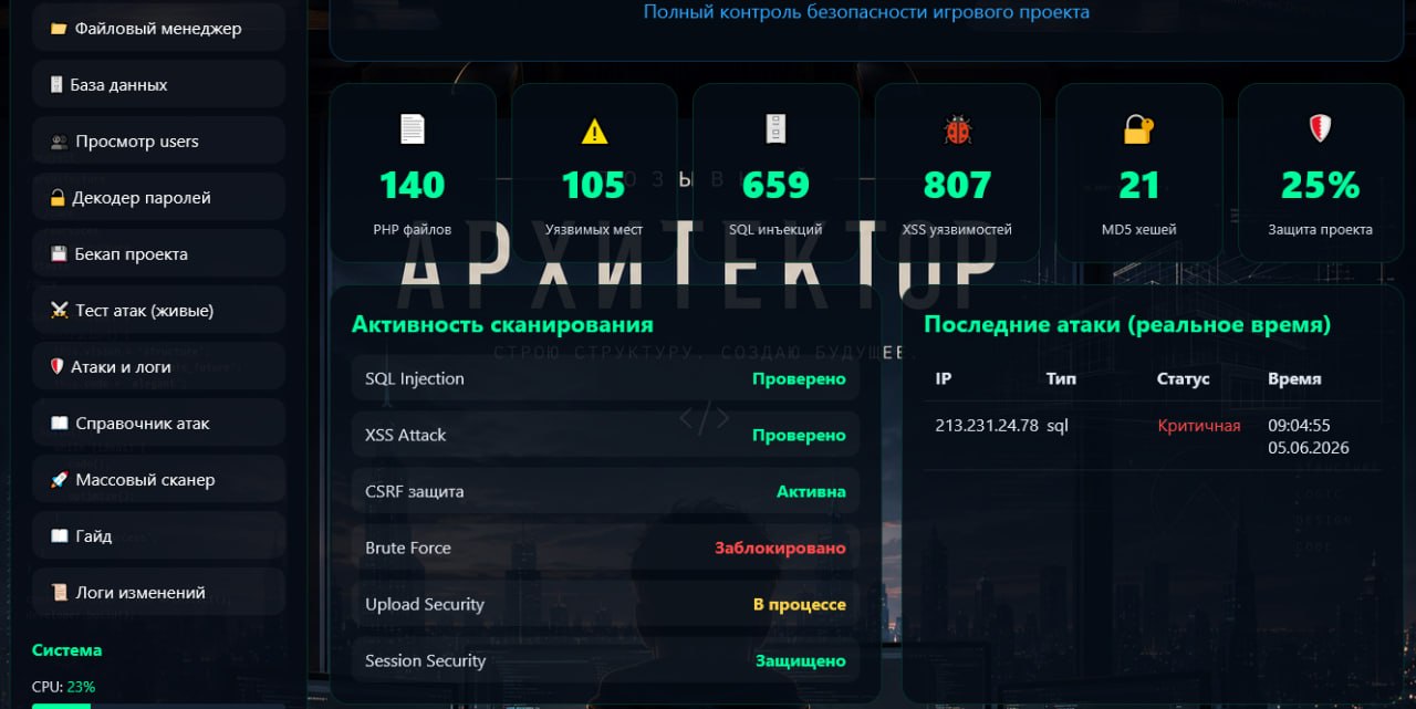 Фото Панель безопасности проекта
Описание:
Создание панели безопасности для игрового проекта: проверка PHP-файлов, поиск SQL/XSS уязвимостей, защита от CSRF, brute force, анализ логов, резервное копирование, мониторинг атак и контроль состояния системы.