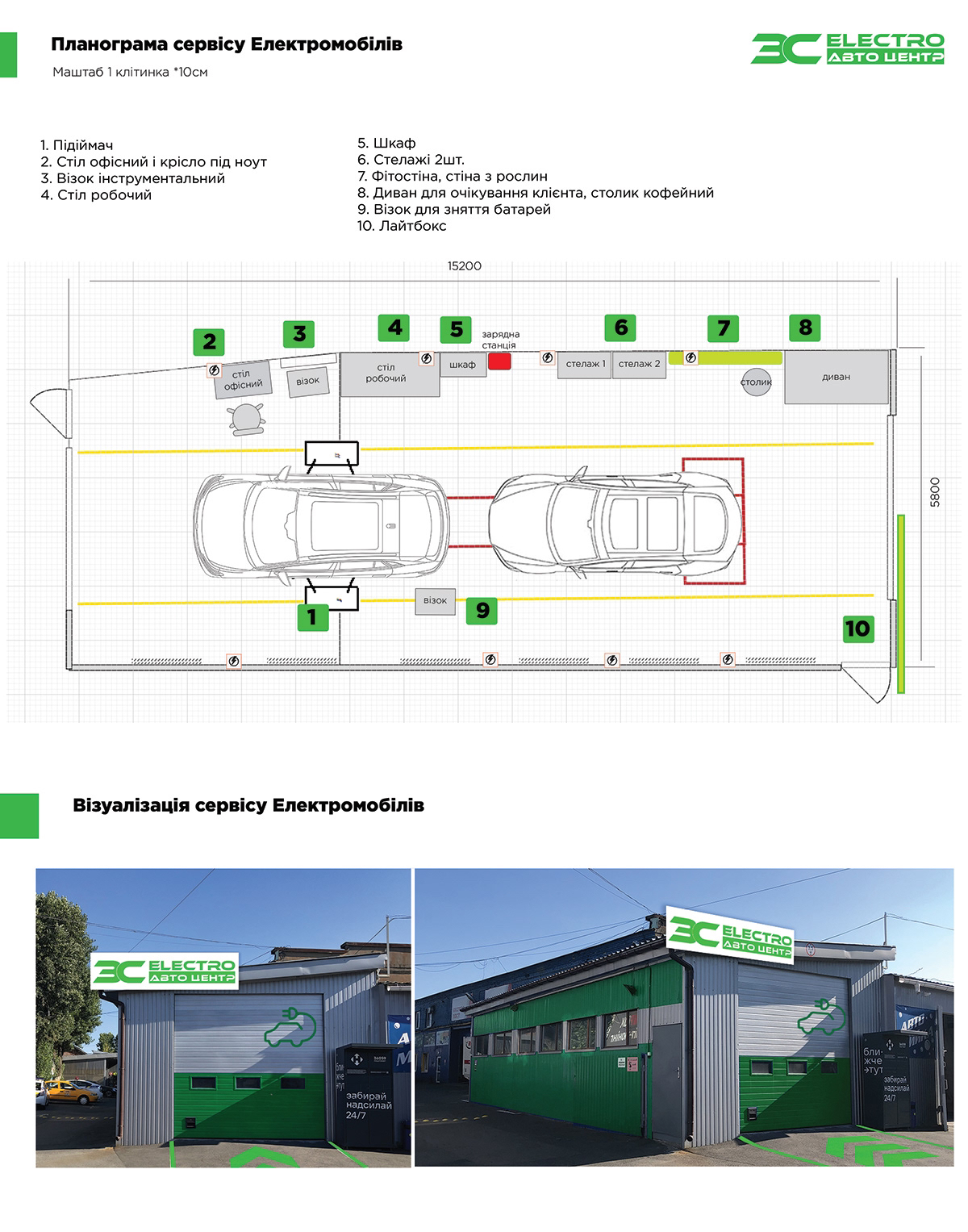 Фото Розробка концепції, планування та виготовлення елементів реклами та меблів