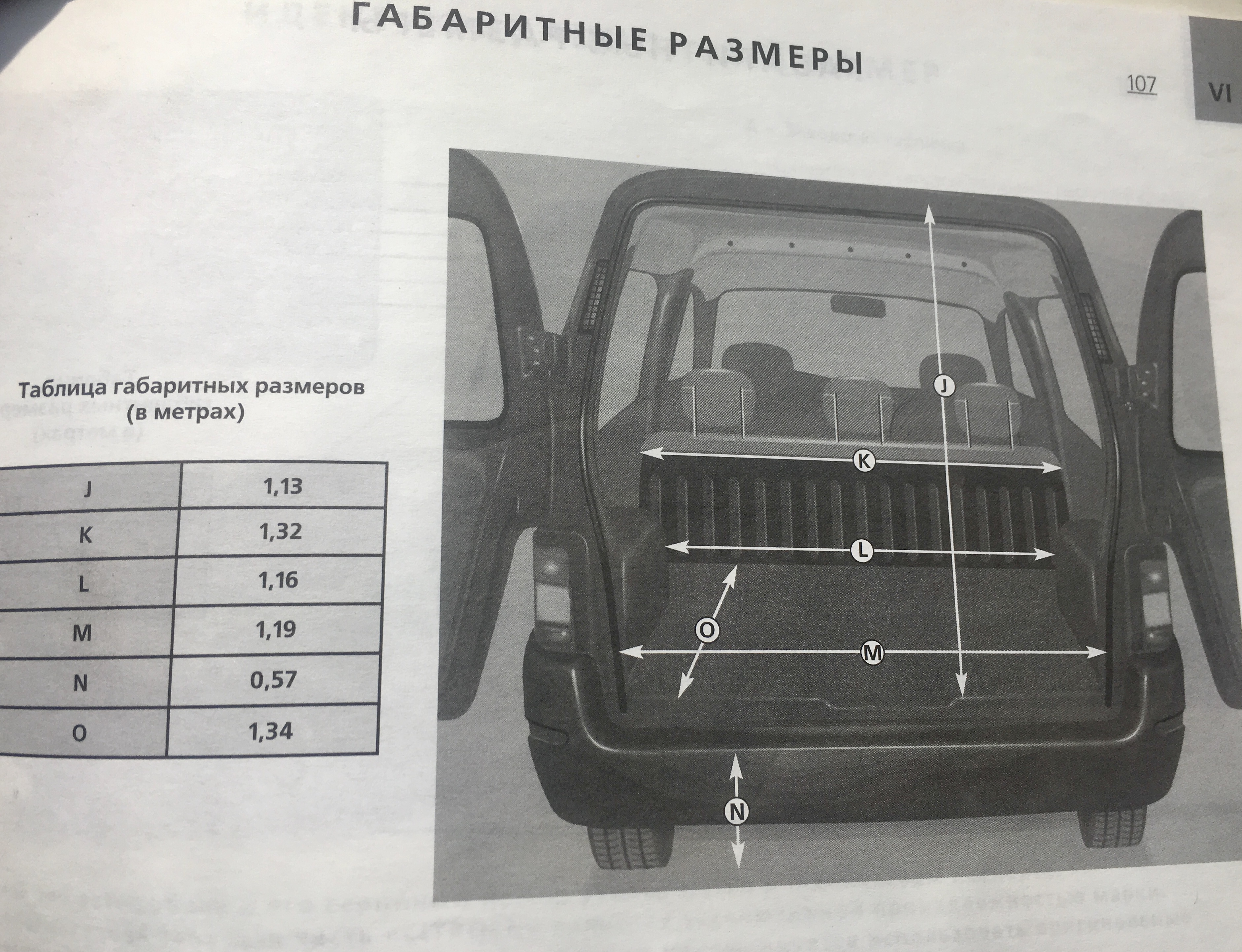 Фото Мелкие грузоперевозки в Киеве и области до 450кг 1