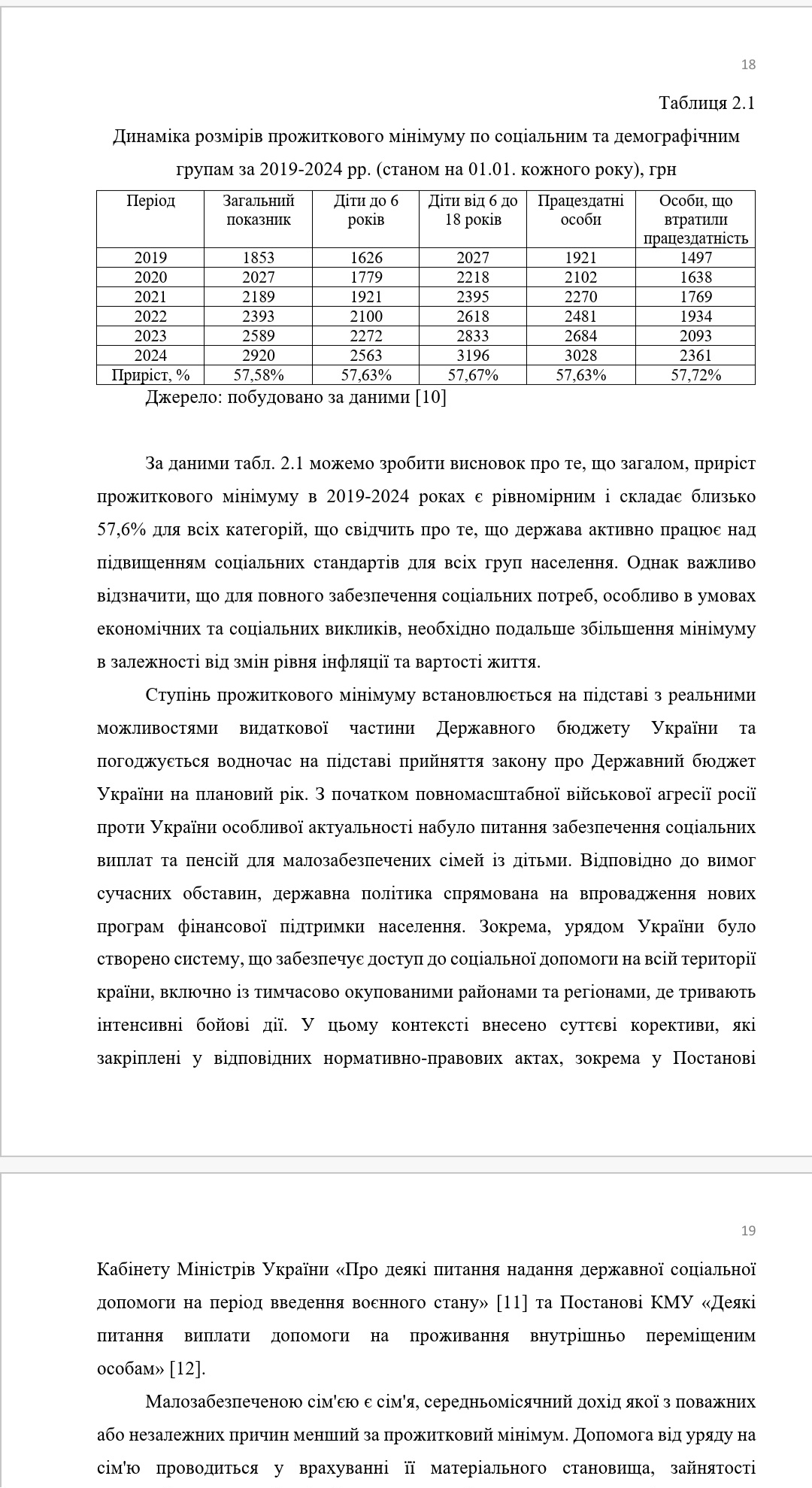 Фото Курсова без паніки: допоможу, коли дедлайни вже горять 1