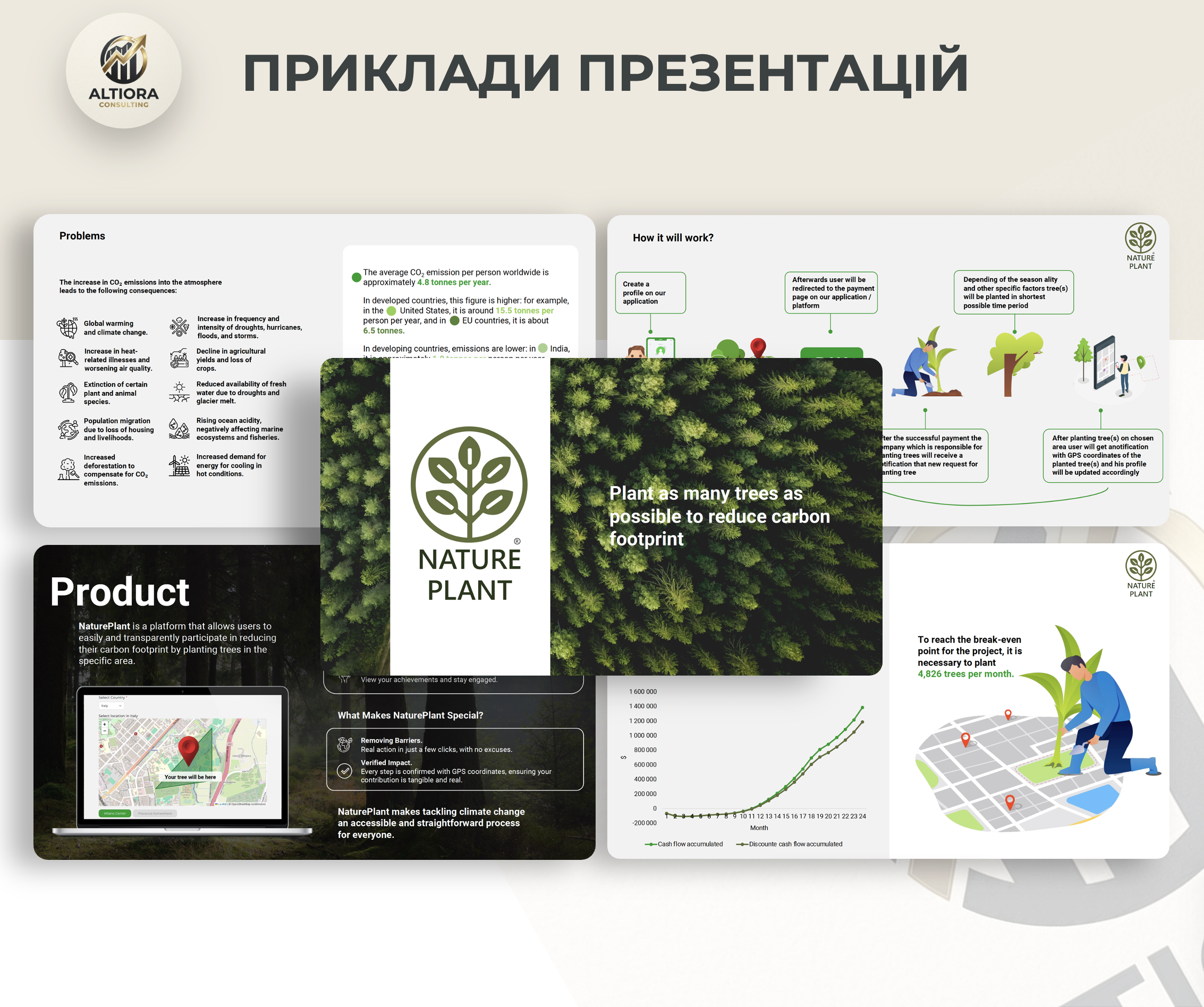 Фото Розробка бізнес-презентації.