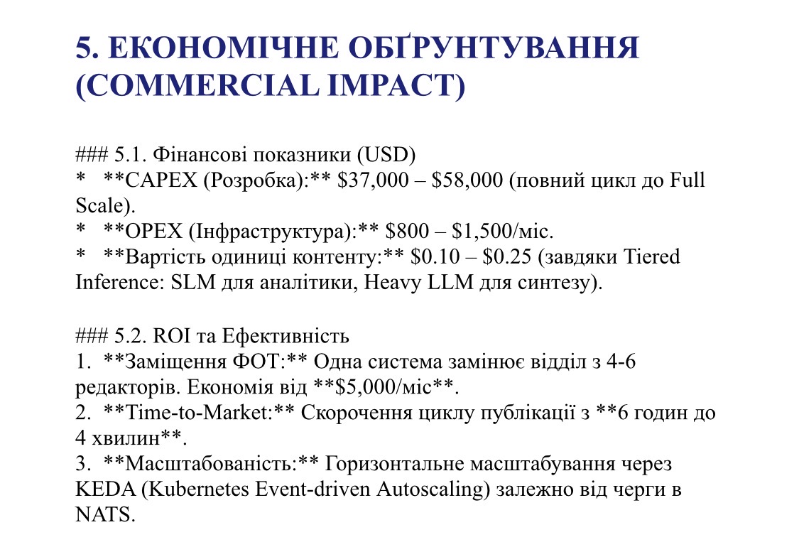 Фото Расчет окупаемости внедрения ИИ-систем. Сокращение цикла публикации с 6 часов до 4 минут и значительное снижение операционных затрат (OPEX).