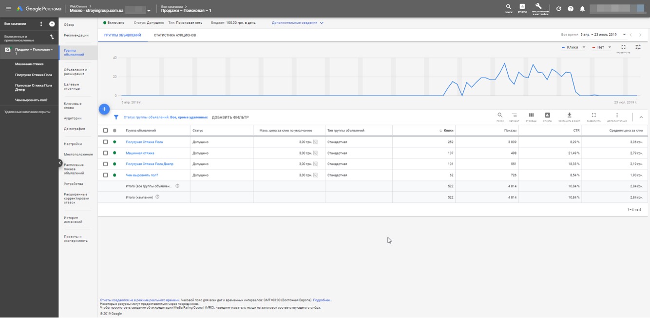 Фото Контекстная реклама в Google Ads для строительной компании 