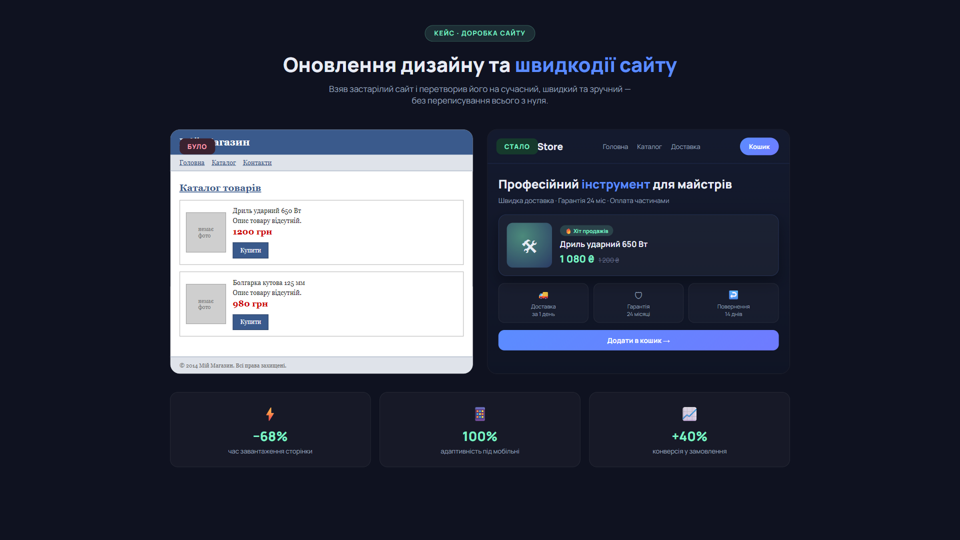 Фото 🛠 Доробка та виправлення сайтів: баги, функціонал, оптимізація 1