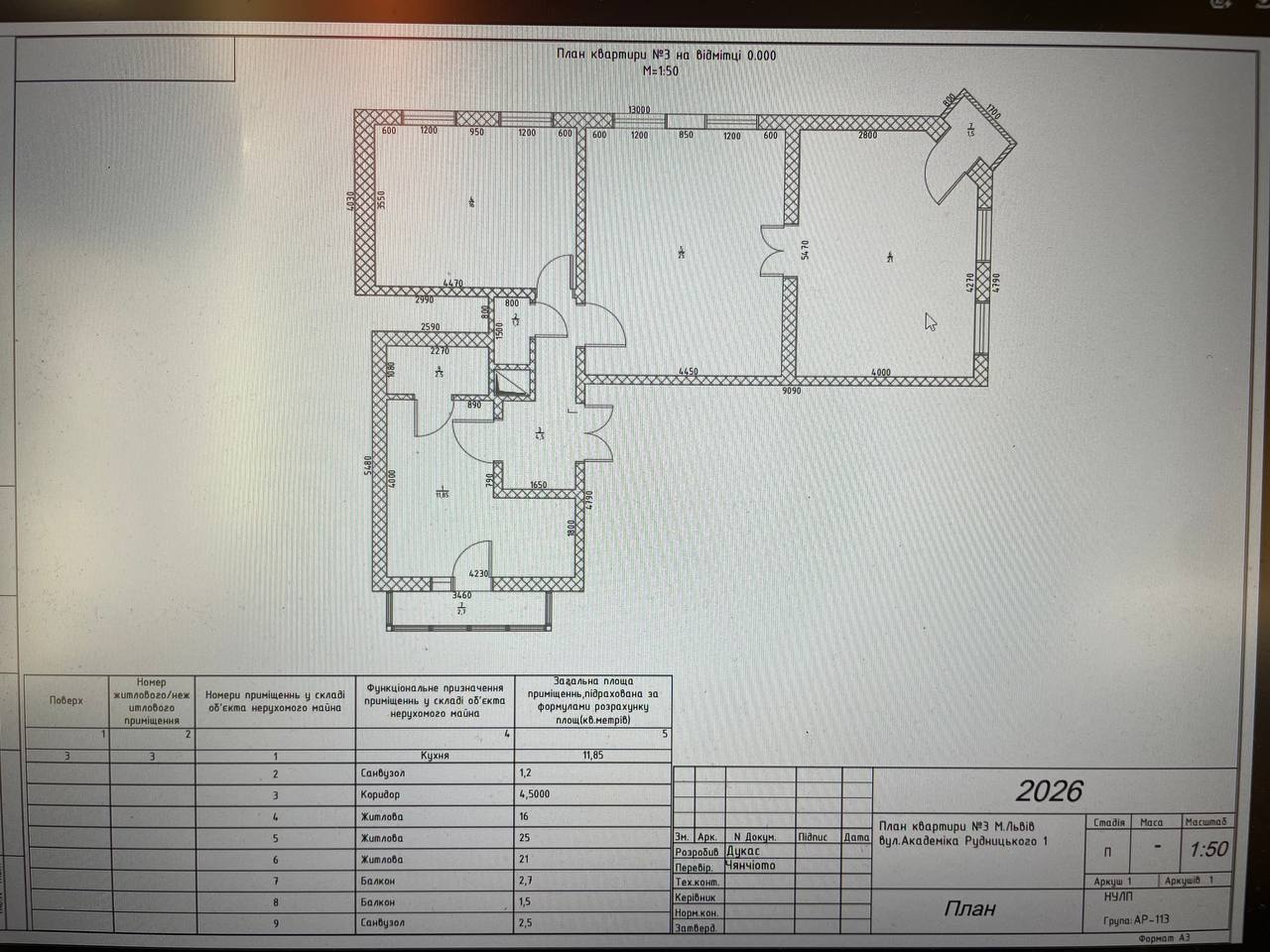 Фото Проектування в програмах autocad та archicad 1