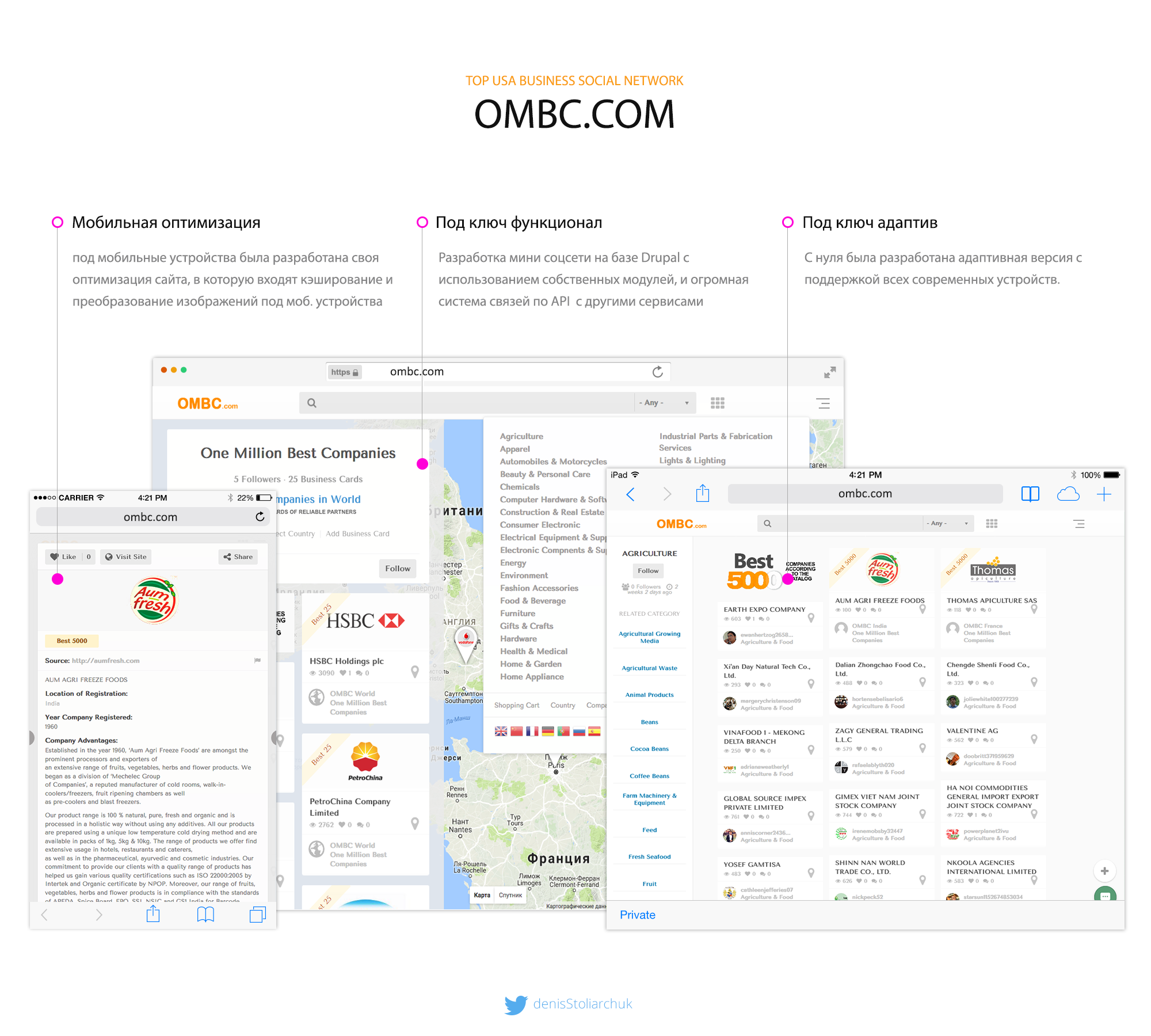 Фото Разработка социальной сети для США, с учетом уникальной оптимизации и разработки дизайна и функционала под ключ в сжатые сроки