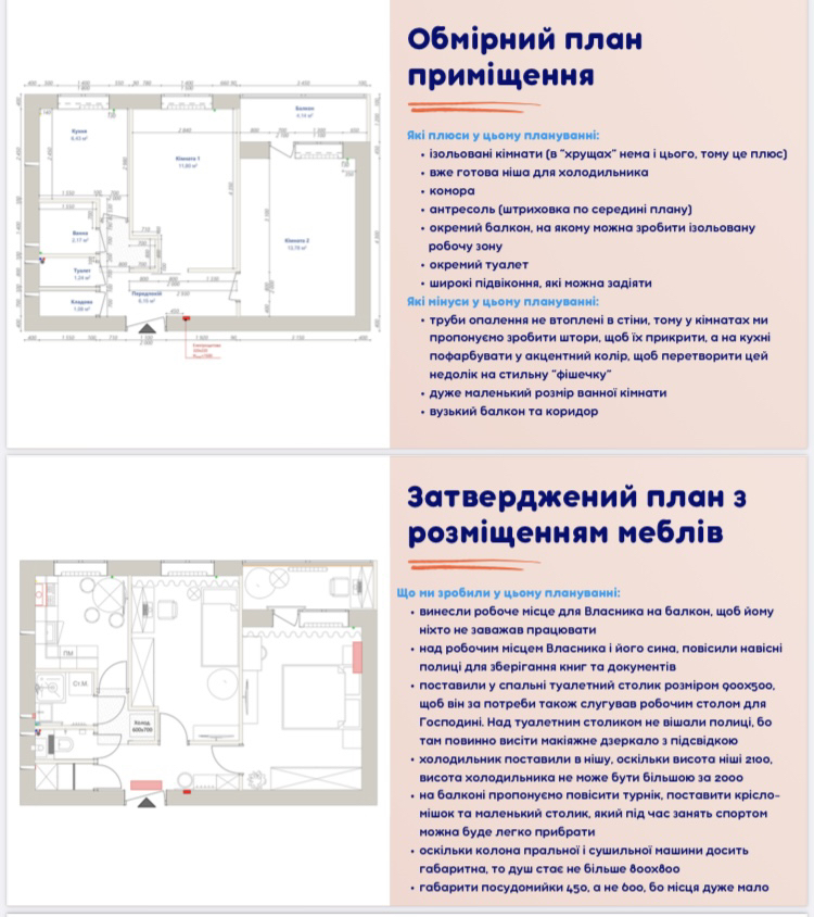 Фото Розробка планування  2