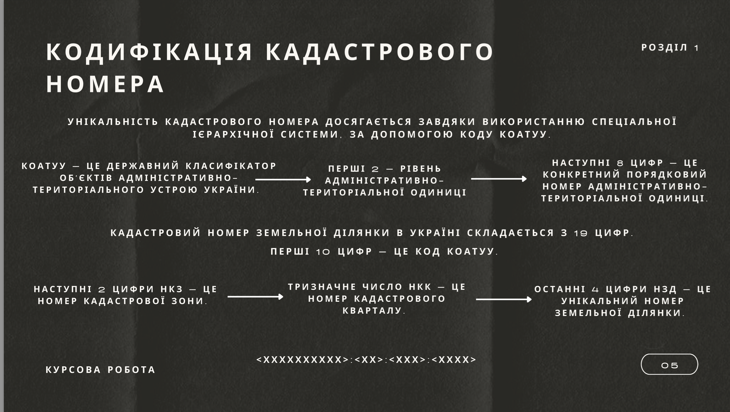 Фото Подготовила презентацию из 10–12 слайдов за 2 часа
