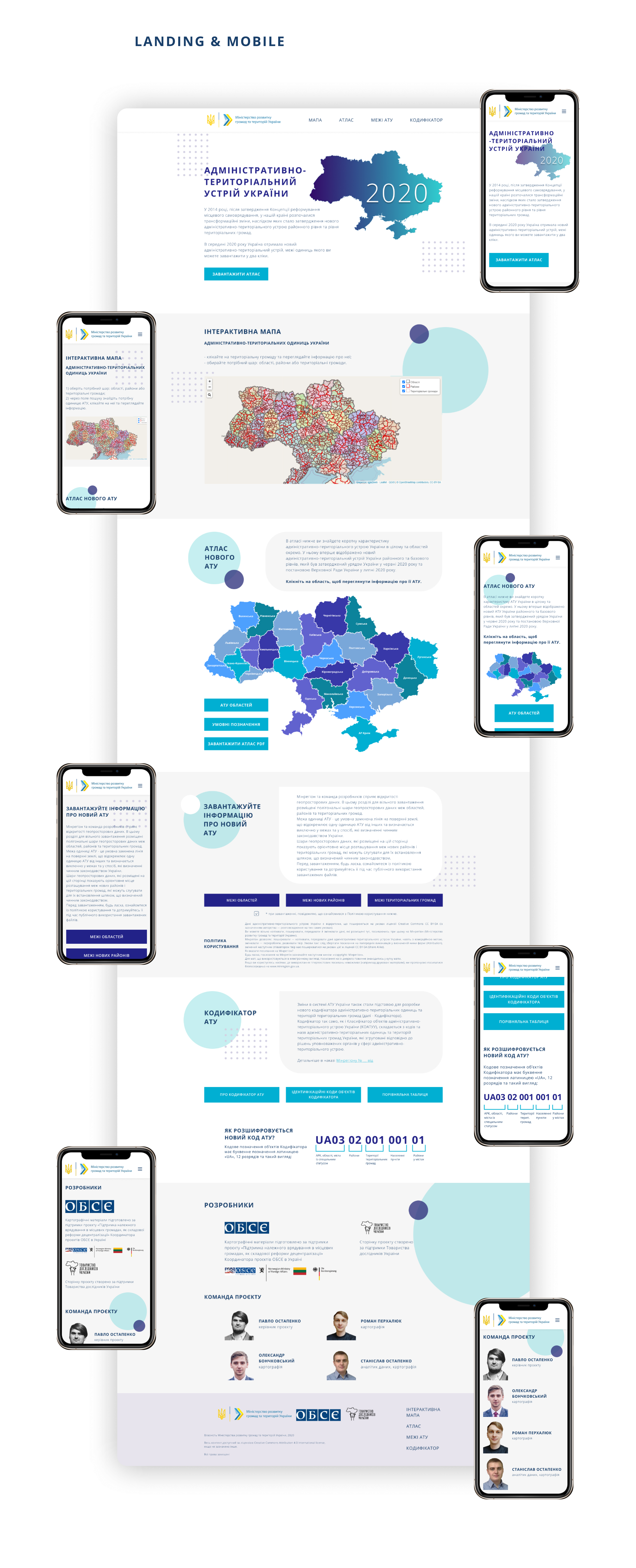 Фото Одностраничный сайт (Landing Page) 2