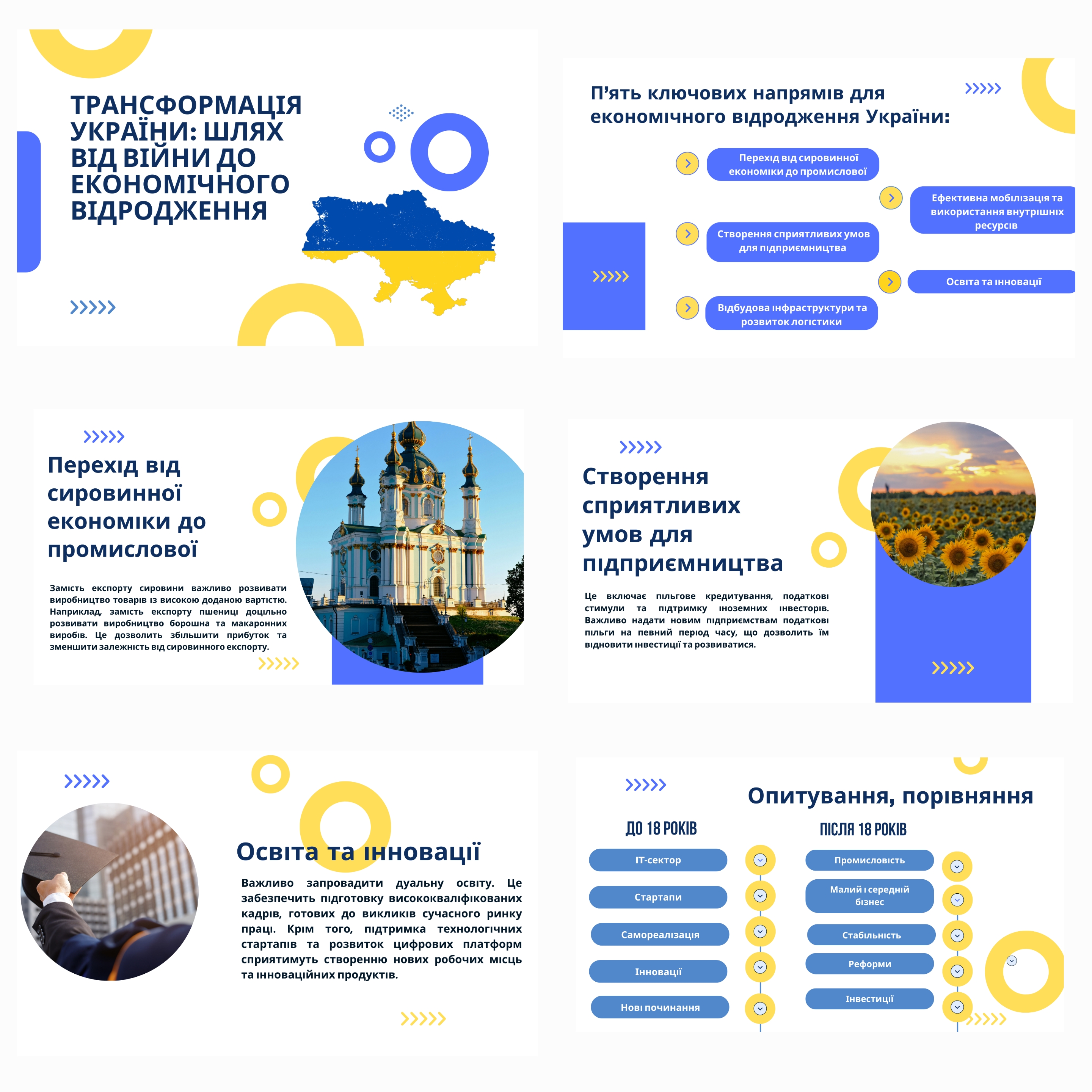 Фото Презентація