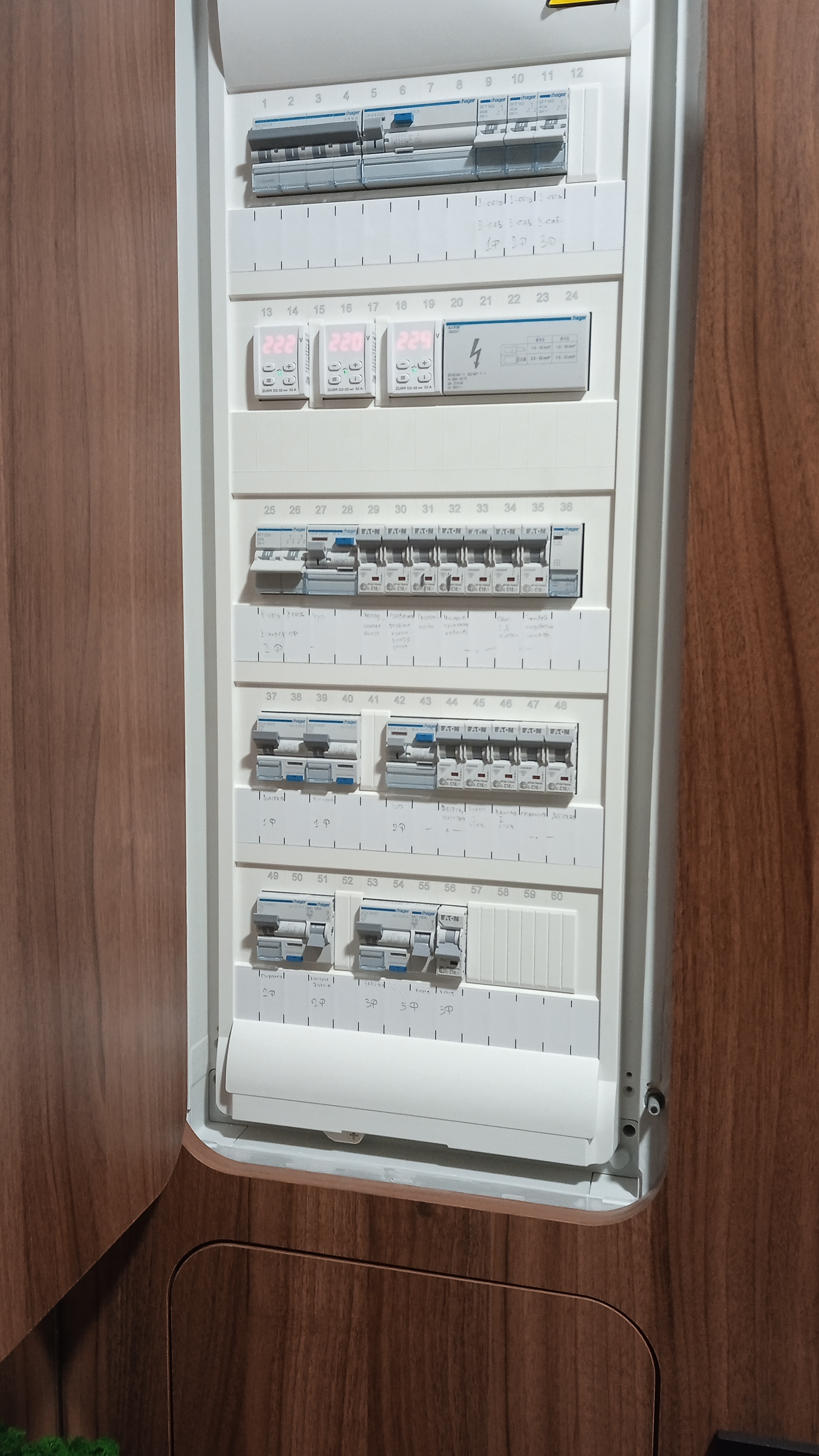 Фото переробка щитка будинку