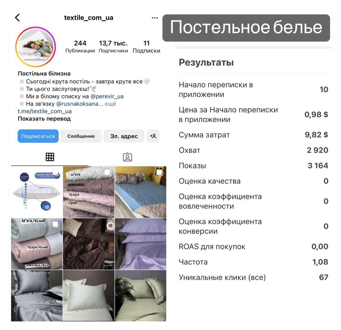 Фото Налаштування таргетованої реклами 1