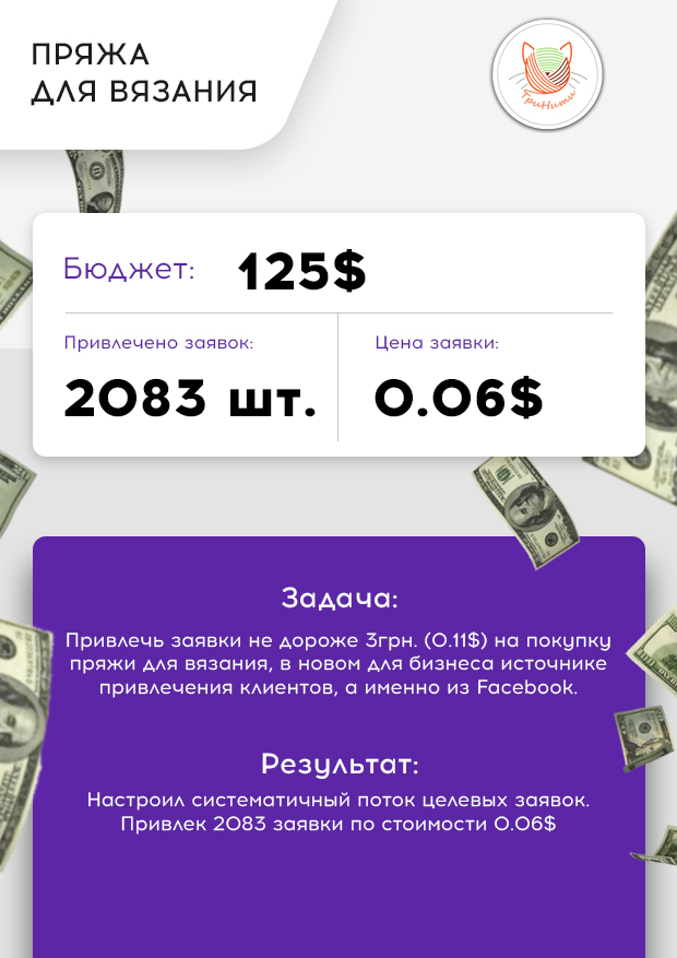 Фото Настрою таргетированную рекламу в Facebook и Instagram, если не будет результата верну деньги. 1