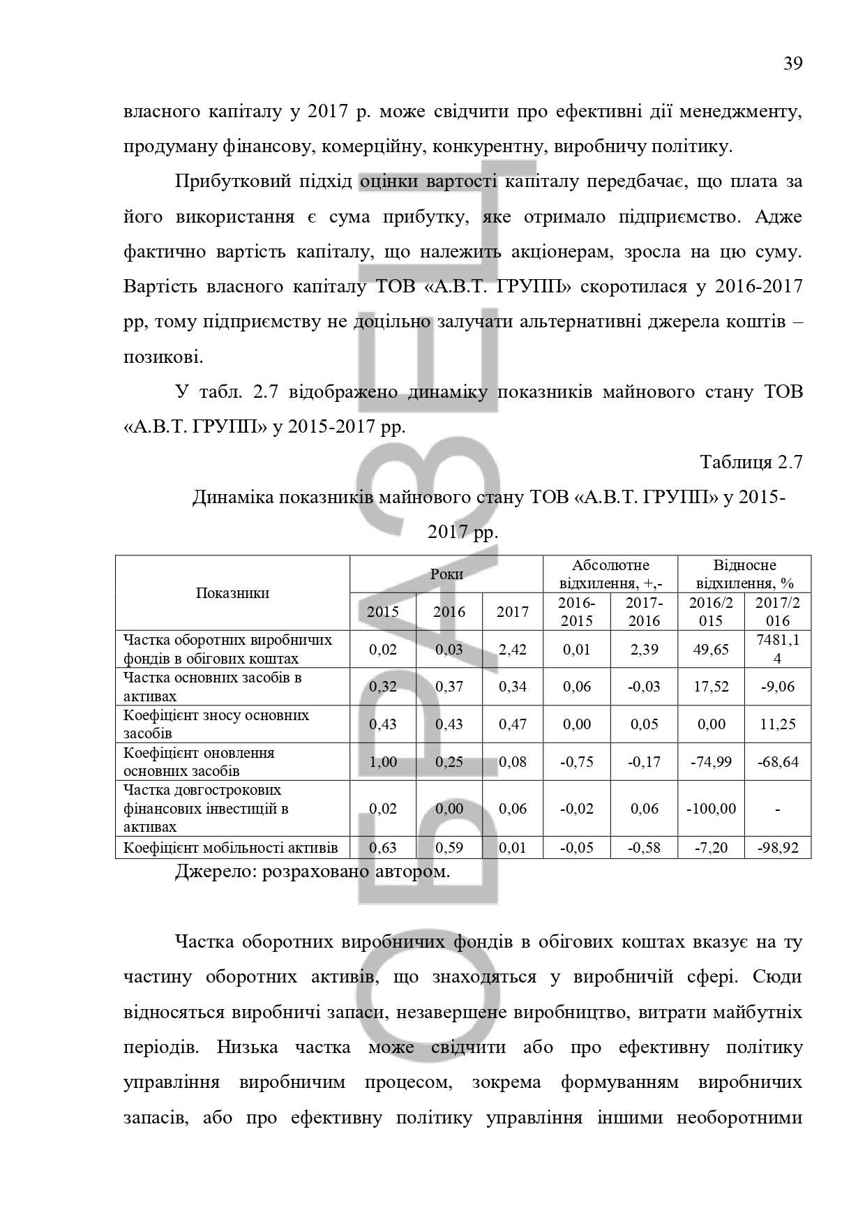 Фото Заказать Дипломную работу. Уникальность от 75%. Гарантия до защиты 2