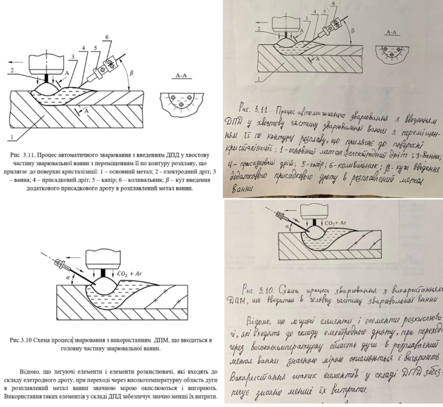 Фото Приклад
