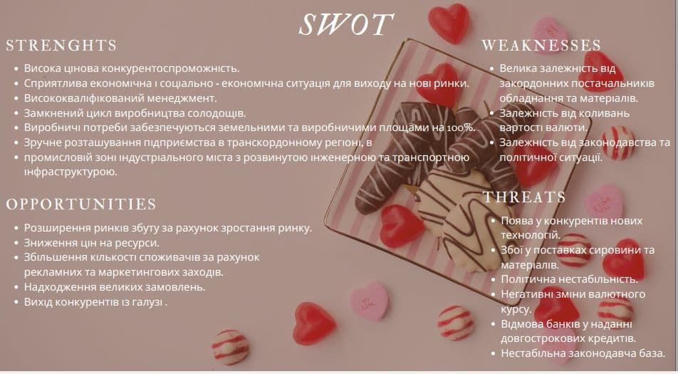 Фото Презентація на 15 слайдів для захисту курсової роботи.