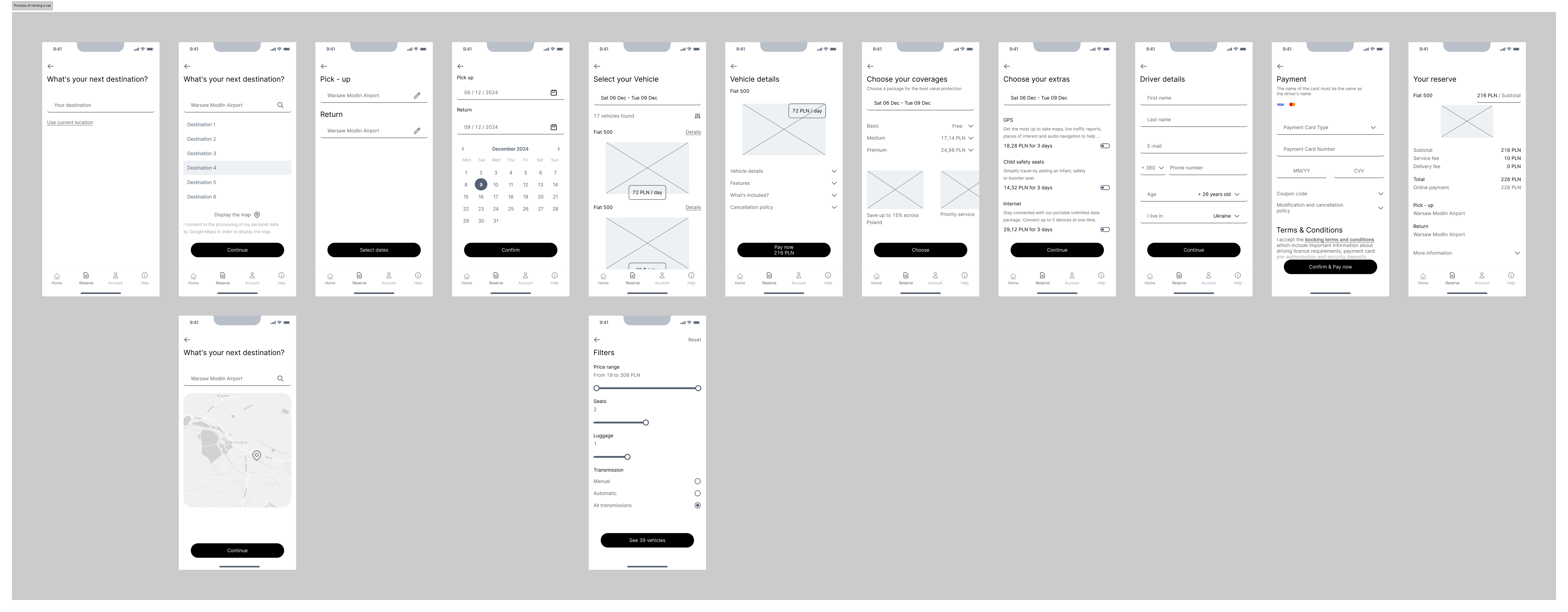 Фото Wireframes