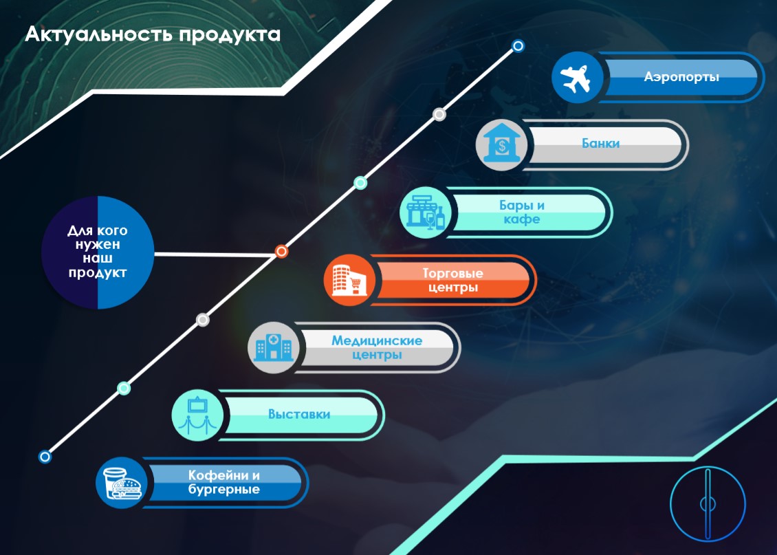 Фото Создание презентаций любой сложности. 4