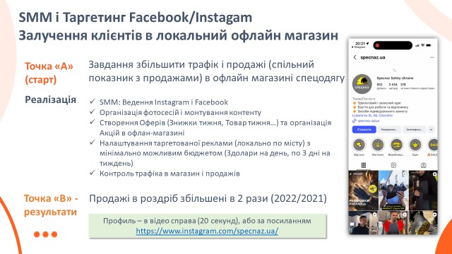 Фото Підготовка та запуск таргетованої реклами в Facebook та Instagram (спецодяг, офлайн магазин)