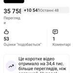 Реклама в інтернеті 