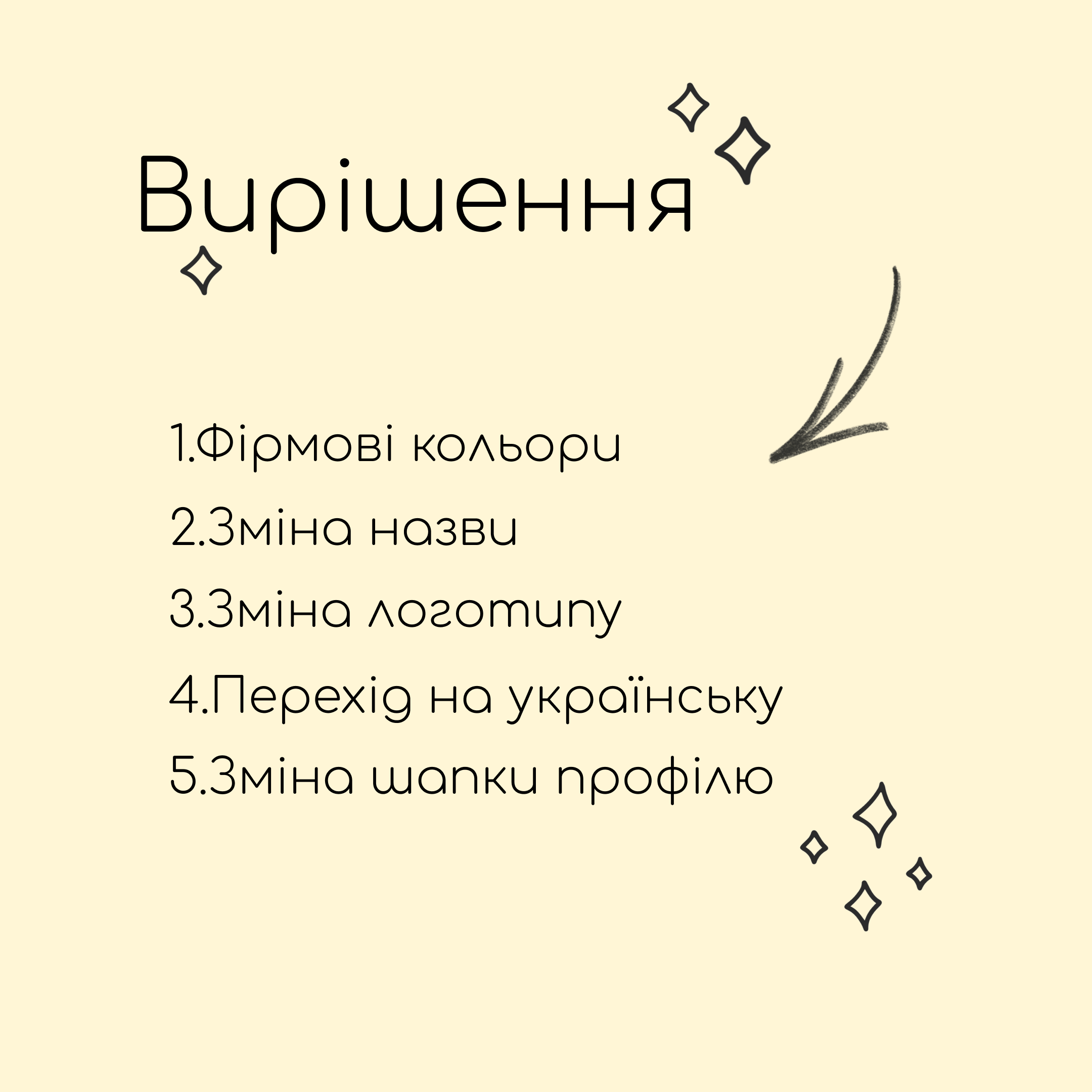 Фото Вирішення.