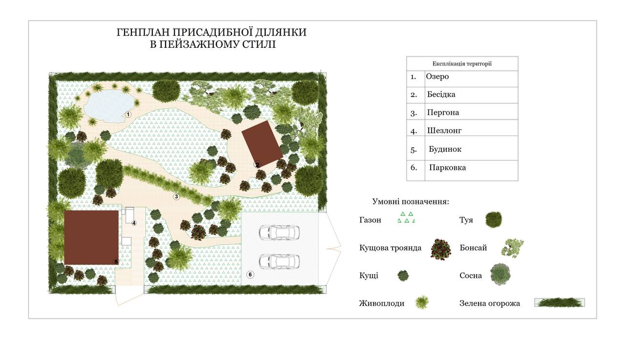 Фото Розроблено план благоустрою присадибної ділянки у пейзажному стилі з урахуванням природного характеру простору.

Опрацьовано функціональне зонування, розміщення доріжок, зелених насаджень, декоративних композицій та зон відпочинку, що формують гармонійне й природне середовище.